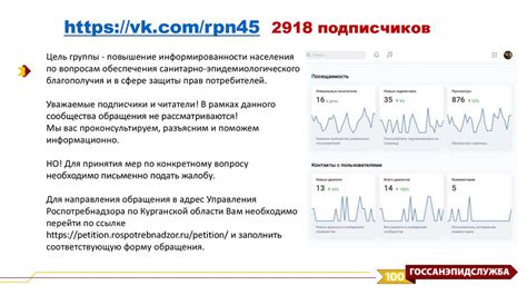 Поиск квалифицированных модераторов для эффективного ведения сообщества в социальной сети