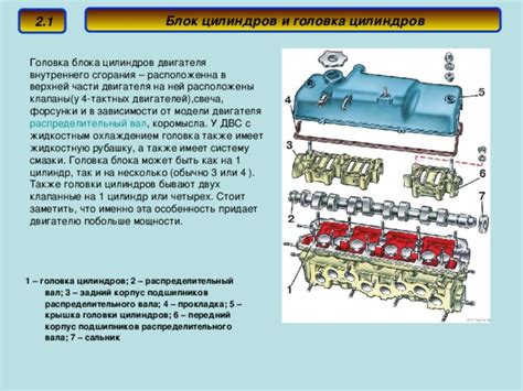 Поиск кода двигателя на верхней части блока цилиндров