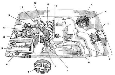Поиск компонента в двигательном отсеке автомобиля: как найти нужный элемент?