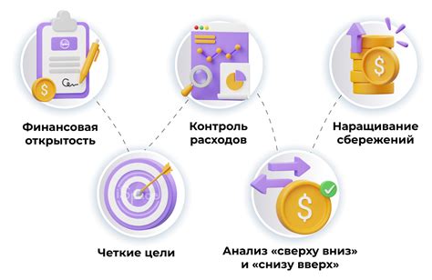 Поиск методов сохранения капитала в период экономической нестабильности