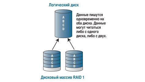 Поиск наличия SSD-накопителя в списке устройств