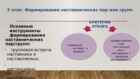 Поиск научного наставника и формирование экспертного состава