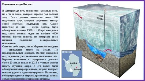 Поиск подземных источников льда на трясинных местностях