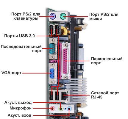 Поиск порта межсетевого экрана на материнской плате с использованием внешних программ