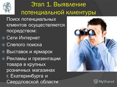 Поиск потенциальных клиентов на специализированных интернет-площадках