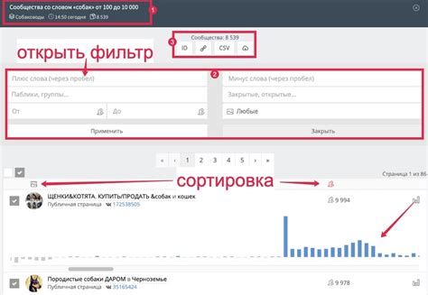 Поиск сообществ и групп, близких по интересам, на VKontakte