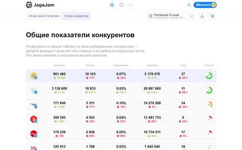 Поиск сообществ и общественных страниц в соцсети ВК