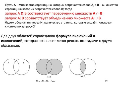 Поиск с использованием онлайн-поисковых систем