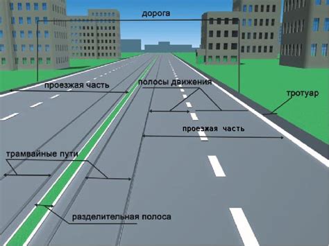 Полезные направления на дороге без специальной пометки: существенные рекомендации и принципы