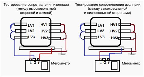 Полезные подсказки для обнаружения выключателя