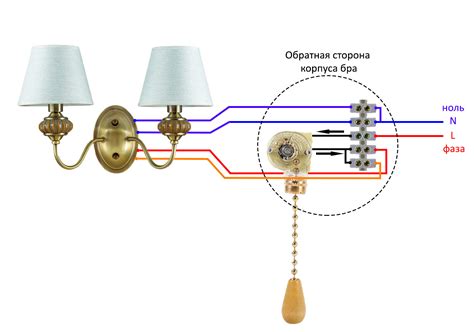 Полезные советы для успешной установки и эффективного использования электрической розетки, предназначенной для работы вытяжки на кухне