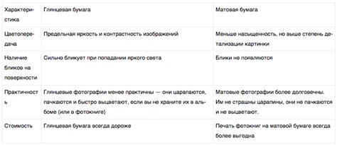 Полезные советы по распознаванию следов и индикаторов наличия характерных созданий в городе Тока-Бока