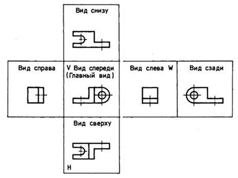 Полное описание, назначение и применение