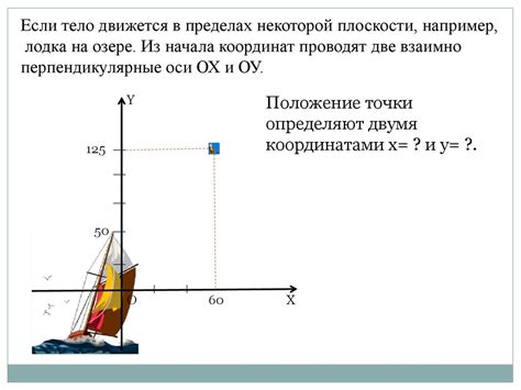 Положение объектов в пространстве и трудности выбора позиции в изучении этого явления