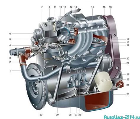 Положение специального устройства на автомобиле ВАЗ 2114 со специфическим механизмом двигателя