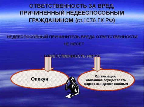 Положения договора о возмещении процентов: основные условия и правила