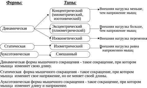 Положительное мышление и энергетика