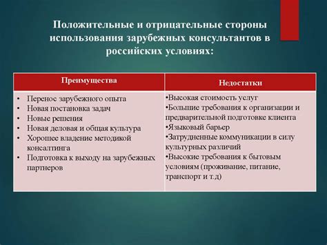 Положительные стороны обращения к экспертам и консультантам