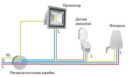 Получение доступа к датчику освещенности: принцип работы и способы подключения