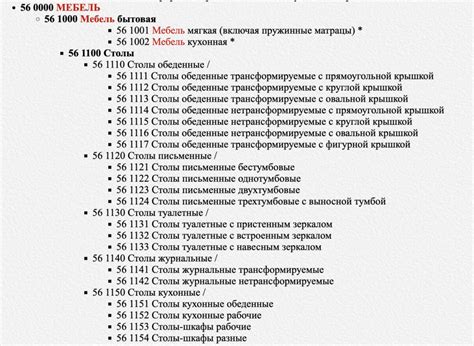 Получение уникального кода для классификации товаров с помощью онлайн-платформ