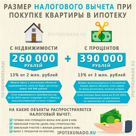 Получить выгодную сумму за медную продукцию в Могилеве