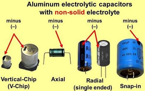 Полярность конденсаторов: понимание ориентации через маркировку