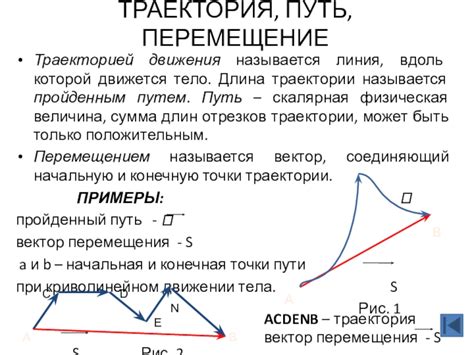 Понимание движения: различия между путем и траекторией в науке о физике