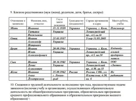 Понимание символики снов о близких родственниках и их психологическое значение