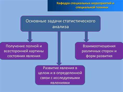 Понятие "разрешения" и его роль в деятельности правоохранительных органов