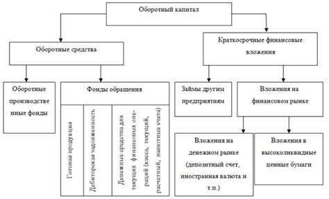 Понятие "табачная продукция" и его применение в электронной коммерции