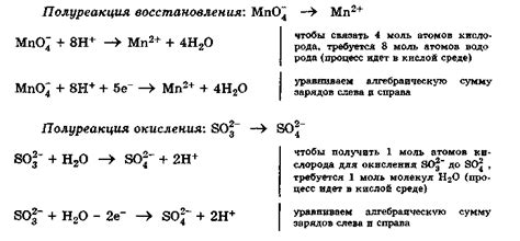 Понятие восстановления и окисления