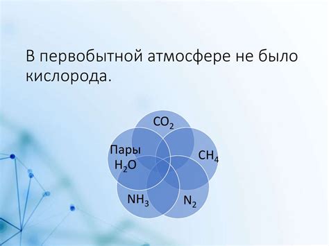 Понятие иона p3 и его состав