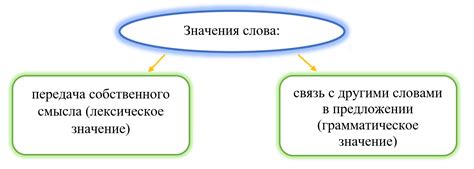 Понятие и значение защиты приватной сферы: суть и важность