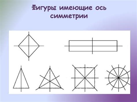 Понятие и основные черты квадрата с двумя линиями симметрии