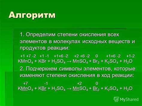 Понятие оксионов: использование электрохимических методов для определения степени окисления