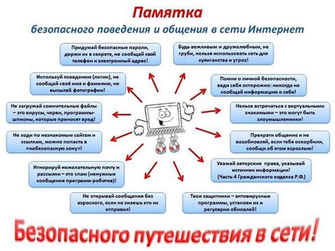 Понятие о цифровой оценке поведения