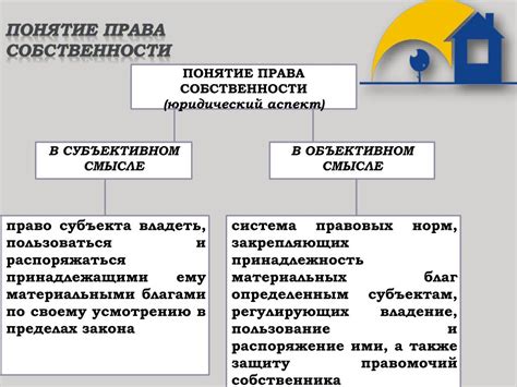 Понятие собственности и ее юридический статус