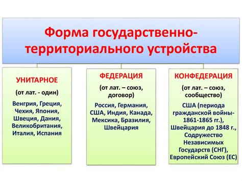 Понять структуру и расположение устройства