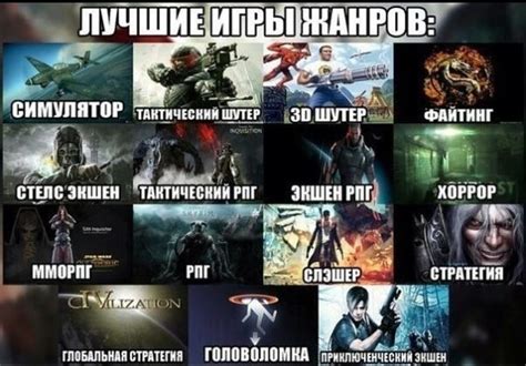 Популярные жанры игр на ПК: разнообразие и привлекательность