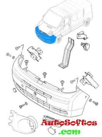 Популярные места расположения порта для диагностики в Opel Vivaro