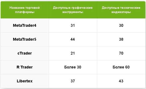 Популярные платформы для торговли коллекционными денежными знаками