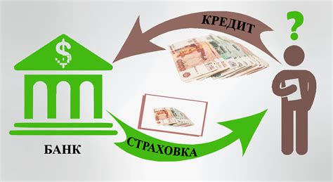 Порядок возврата финансовых средств