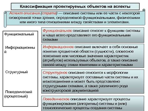 Последовательное увеличение времени самостоятельности