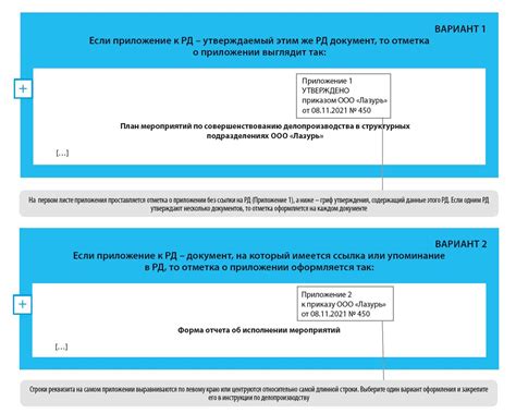 Последствия, связанные с отсутствием официальной отметки на документе о покупке товара