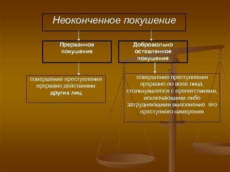 Последствия и долгосрочные эффекты приложенияча за совершение преступления