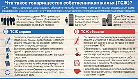 Последствия невыполнения требований по площади жилья для регистрации