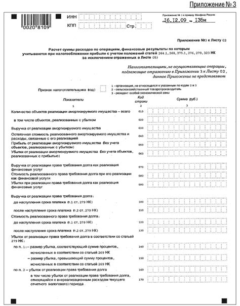 Последствия неправильного изменения формы налоговой декларации