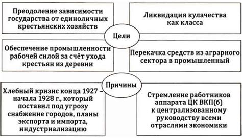 Последствия отсутствия цели в существовании и как обнаружить ее