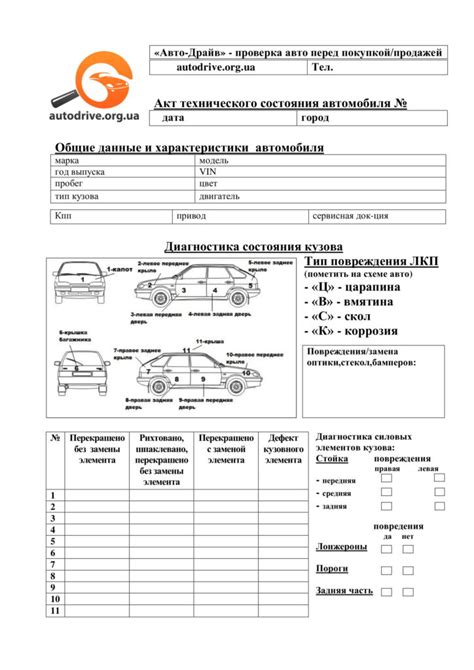 Последствия просрочки технического осмотра автомобиля