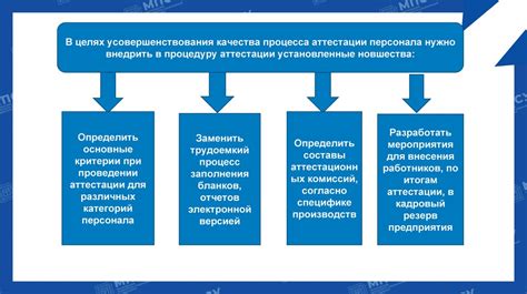 После завершения процесса аттестации: продолжение пути и ответственности